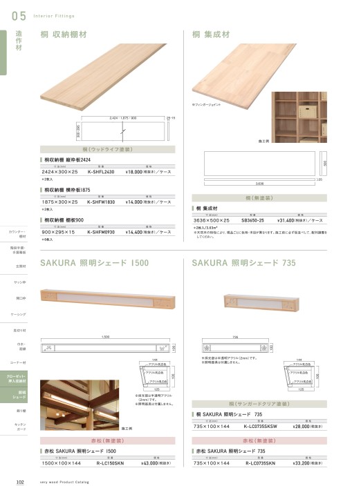 ウッドライフ ココア 木部塗料